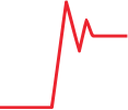 MSc